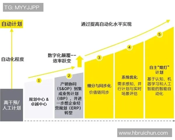 广州足球队转型之路的挑战与机遇全景解析 广州足球队转型之路的挑战与机遇全景解析