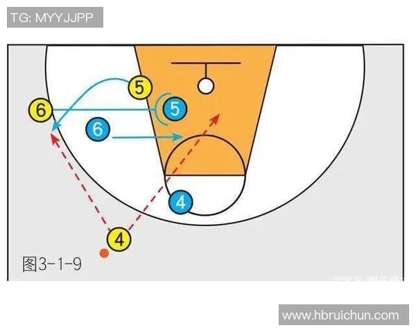 北京篮球队进攻战术全解析：从战术布局到球员配合的深度剖析