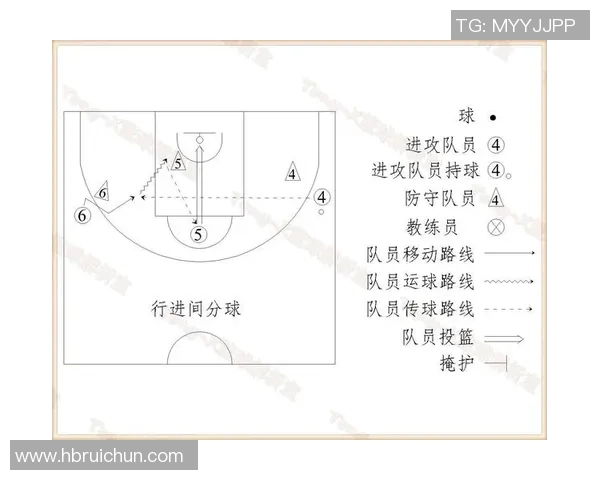 深圳篮球队边路渗透战术解析及其在比赛中的应用与影响 深圳篮球队边路渗透战术解析及其在比赛中的应用与影响