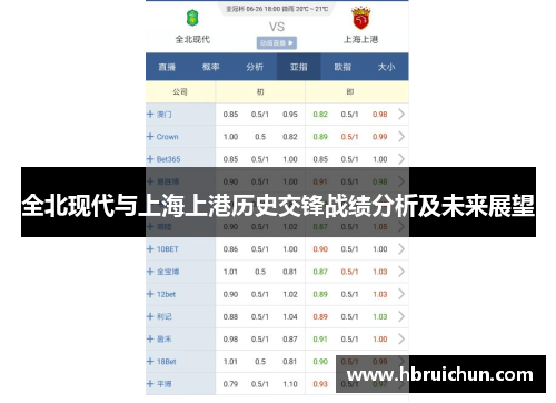 全北现代与上海上港历史交锋战绩分析及未来展望